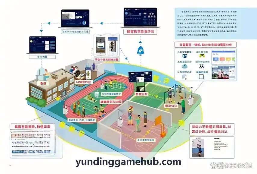 云顶音视频调度架构图
